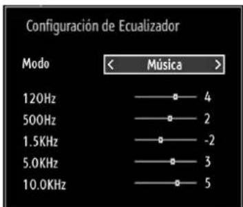 SABA LED26V11 - Opiones del Menu de Confi guración de Sonido - 1