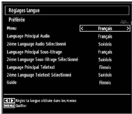 SABA LED26V11 - Paramètres linguistiques - 1