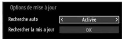 SABA LED26V11 - Fonctionnement - 1