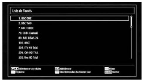 SABA LED26V11 - Gestion des chaînes : Favoris - 1
