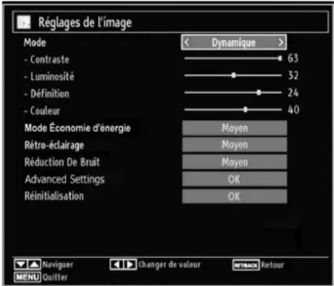 SABA LED26V11 - Confi guration des parametes d'image - 1