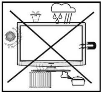 SABA LED26V11 - Connection to a Television Distribution System (Cable TV etc.) from Tuner - 1