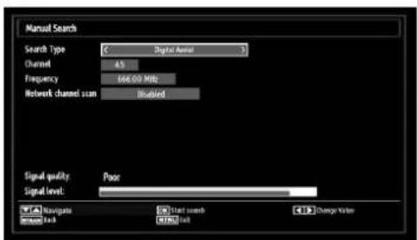 SABA LED26V11 - Manual Search - 1