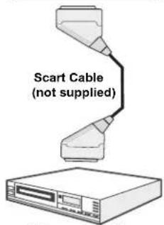 SABA LED26V11 - Connexion du téléviseur à un lecteur de DVD via les prises en composantes (YPbPr) ou via le cable péritel - 3