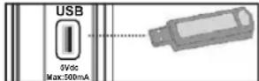 SABA LED26V11 - Connexion du disque USB - 1