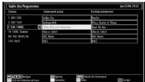 SABA LED26V11 - Affichage du guide électronique de programmes (EPG) - 1