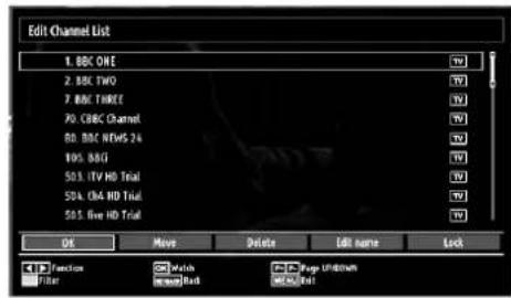 SABA LED26V11 - Operating the Channel List - 1