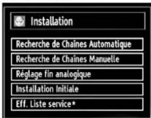 SABA LED26V11 - Installation - 1