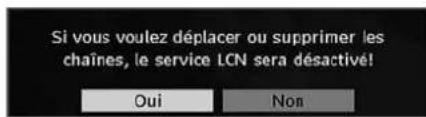 SABA L22V884 - Déplacer les chaînes dans la liste des chaînes. - 2
