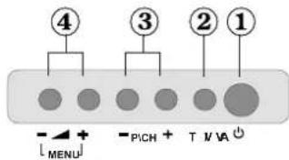 SABA L22V884 - TV LCD et boutons de commande - 2