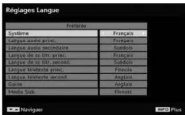 SABA L22V884 - Paramètres linguistiques - 1