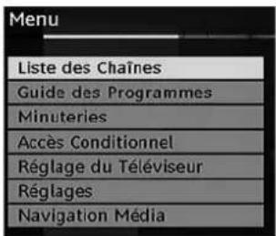 SABA L22V884 - Système de menu Television Numerique - 1