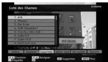 SABA L22V884 - Supprimer les chaînes dans la liste des chaînes - 1