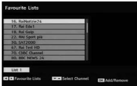 SABA L22V884 - Setting Favourites - 1