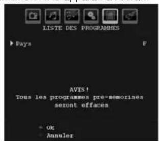 SABA L22V884 - Système d'auto-programmation APS - 1