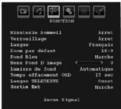SABA L22V884 - Menu fonctionnel - 1