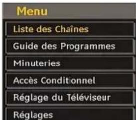 SABA CLS16V4 - Système de menu IDTV - 1