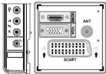 SABA CLS16V4 - Connexion du téléviseur LCD à un PC - 1