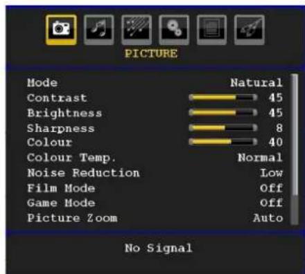 SABA CLS16V4 - Picture Menu - 1