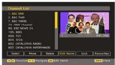 SABA CLS16V4 - Renaming Channels - 1