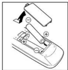 SABA CLS16V4 - Inserting Batteries into the Remote Control Handset - 1