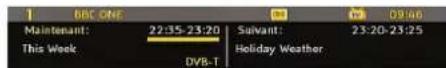 SABA CLS16V4 - Bandeau d'information - 1