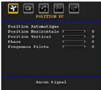 SABA CLS16V4 - Menu de position PC - 1