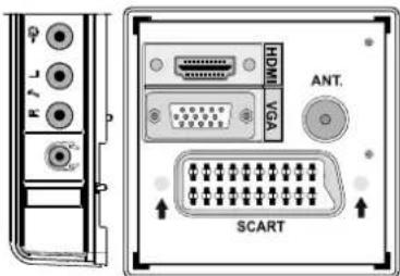 SABA CLS16V4 - Connecting the LCD TV to a PC - 1