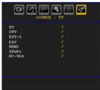 SABA CLS16V4 - Input Selection - 1
