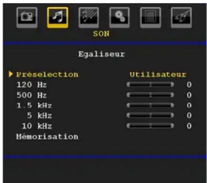 SABA CLS16V4 - Égaliseur - 1