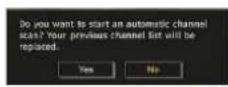 SABA CLS16V4 - Automatic Channel Scan - 1
