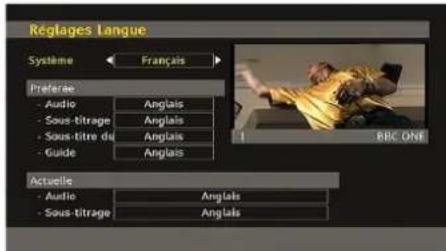 SABA CLS16V4 - Langue - 2