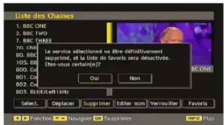 SABA CLS16V4 - Supprimer les chaînes dans la liste des chaînes - 1