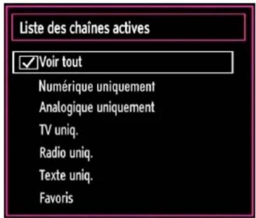 SABA L22D980 - Gestion des chaînes : Trier une liste de chaînes - 1