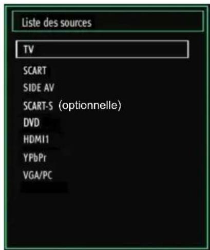 SABA L22D980 - Sélection d'entrée - 1
