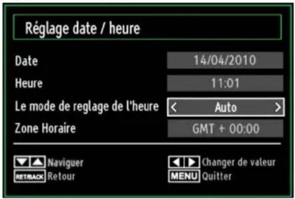SABA L22D980 - Configurer le réglage Date/Heure - 1