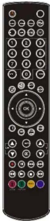 SABA L22D980 - Package Contents - 1