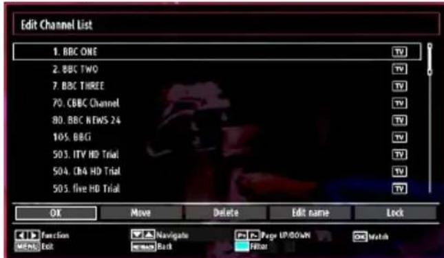 SABA L22D980 - Operating the Channel List - 1