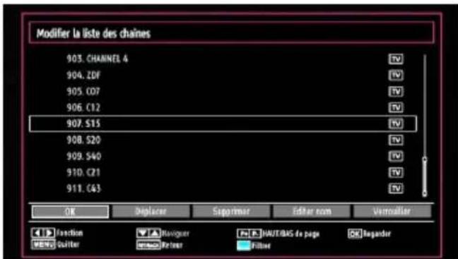SABA L22D980 - Fonctionnement de la liste des chaînes - 1