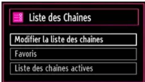SABA L22D980 - Gestion des chaînes : Listes des chaînes - 1