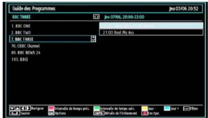 SABA L22D980 - Affichage du guide électronique de programmes (EPG) - 2
