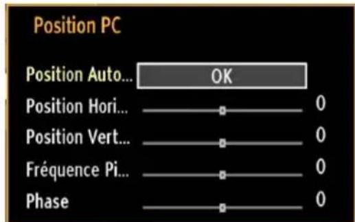 SABA L22D980 - Réglages de l'image du PC - 1