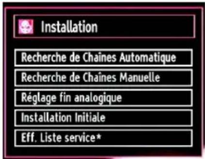 SABA L22D980 - Installation - 1