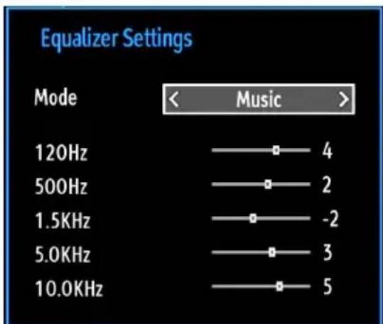 SABA L22D980 - Sound Settings Menu Items - 1
