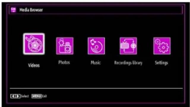 SABA L22D980 - Media Playback Using Media Browser - 1