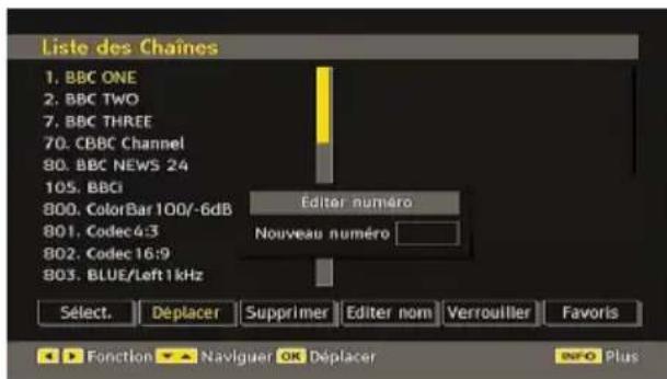 SABA SCB1910VX - Déplacer les chaînes dans la liste des chaînes - 1