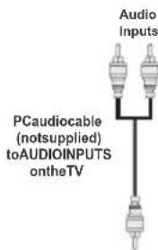 SABA SCB1910VX - Connecting the LCD TV to a PC - 2