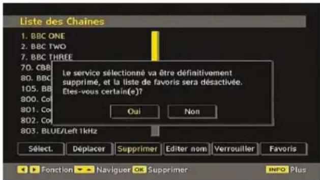SABA SCB1910VX - Supprimer les chaînes dans la liste des chaînes - 1