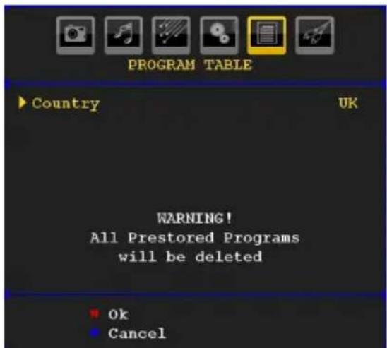 SABA SCB1910VX - APS (Auto Programming System) - 1