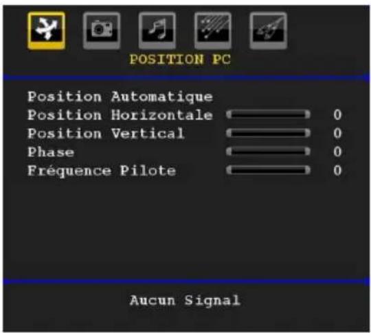 SABA SCB1910VX - Menu de position PC - 1
